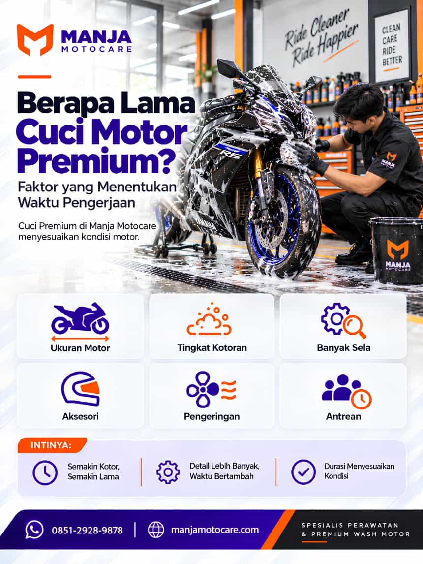 Infografis faktor yang memengaruhi lama cuci motor premium di Manja Motocare Infografis faktor yang memengaruhi lama cuci motor premium di Manja Motocare