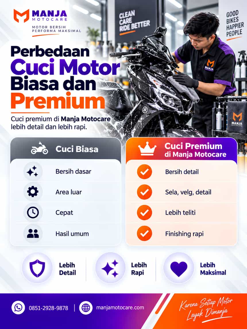 Infografis yang menjelaskan perbedaan cuci motor biasa dan premium secara ringkas dan mudah dipindai Infografis yang menjelaskan perbedaan cuci motor biasa dan premium secara ringkas dan mudah dipindai